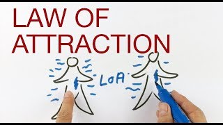 LAW OF ATTRACTION explained by Hans Wilhelm