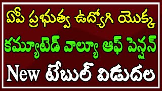 ఏపీ ప్రభుత్వ ఉద్యోగి యొక్క కమ్యూటెడ్ వాల్యూ ఆఫ్ పెన్షన్ New టేబుల్ విడుదల