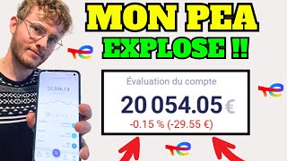 MON PEA EXPLOSE ! TOTALENERGIE REPARS A LA HAUSSE ! Analyse de mon PEA en févier 2025