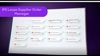 Digital Workers in Action | Supplier Order Manager with IFS Loops