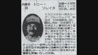 1983年　日本ハムファイターズ『選手名鑑』