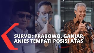 Tokoh Potensial Capres 2024 dari Survei Litbang Kompas, Nomor Satu Ditempati Prabowo