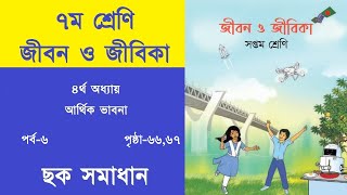 ৭ম শ্রেণি জীবন ও জীবিকা আর্থিক ভাবনা ৬৬,৬৭ পৃষ্ঠা| class 7 jibon o jibika chapter 4 page 66,67