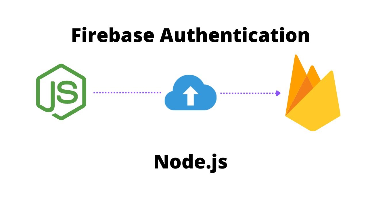 Firebase Authentication Node Js Using Rest Api And Async Await Youtube