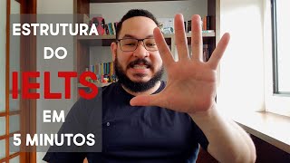 Estrutura completa do IELTS em 5 minutos