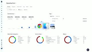 Maintenance & Management - Samsara Beyond 2025