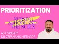 PRIORITIZATION FOR THE NCLEX AND NURSING SCHOOL - ASK GRAPH