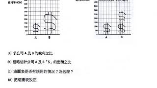 中二數學_上學期_簡單的統計圖表和圖像（二） 統計圖的誤用 (2)