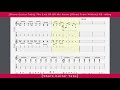 [Share Guitar Tabs] The End Of All We Know (Bleed From Within) HD 1080p