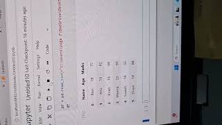 Task 4 Data Visualization @TechnoHacks @SandipGavit