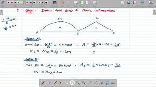 Clapeyron's Theorem (TMT) Problem for Beams with End Supports Hinged