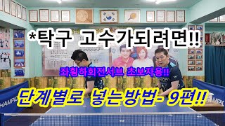 탁구 고수가되려면!! 좌횡하회전서브 초보자용!! 단계별로 넣는방법- 9편!!