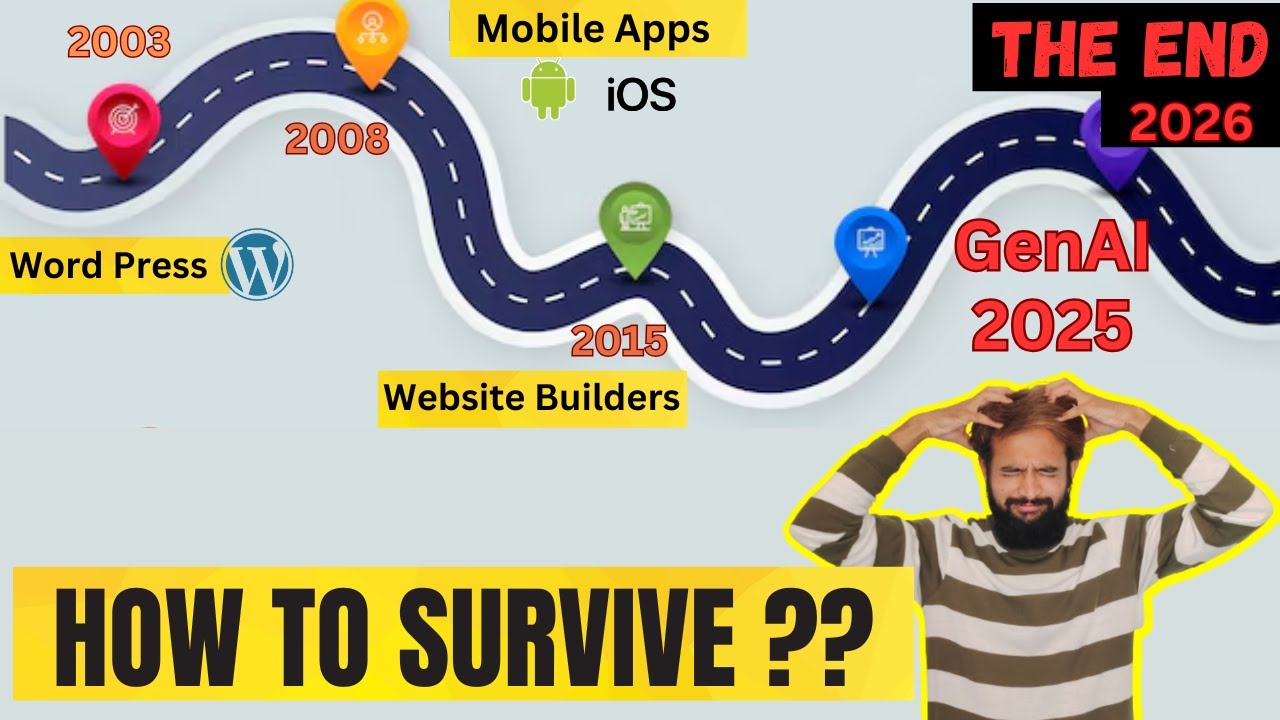 2026 End Of Frontend Development Is Genai Is The New Engineer Youtube