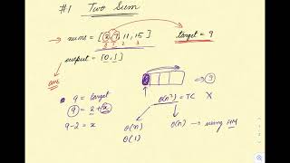 Leetcode | Easy | 1 | Two Sum | Java | Using HashMap | O(n)