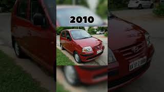 Evolution of hyundai santro (2000-2024) #youtubeshorts #hyundai