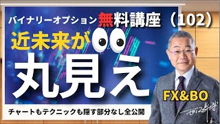 近未来が丸見え　「バイナリーオプション無料講座2024」(102)　バイナリーオプション　ANGEL　投資で収入実現