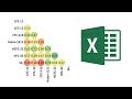How to make a correlation matrix in excel using conditional formatting