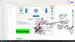 30. Master Kubernetes Volumes: Persistent Volumes, PVCs, Storage Classes, and Practical YAML Example