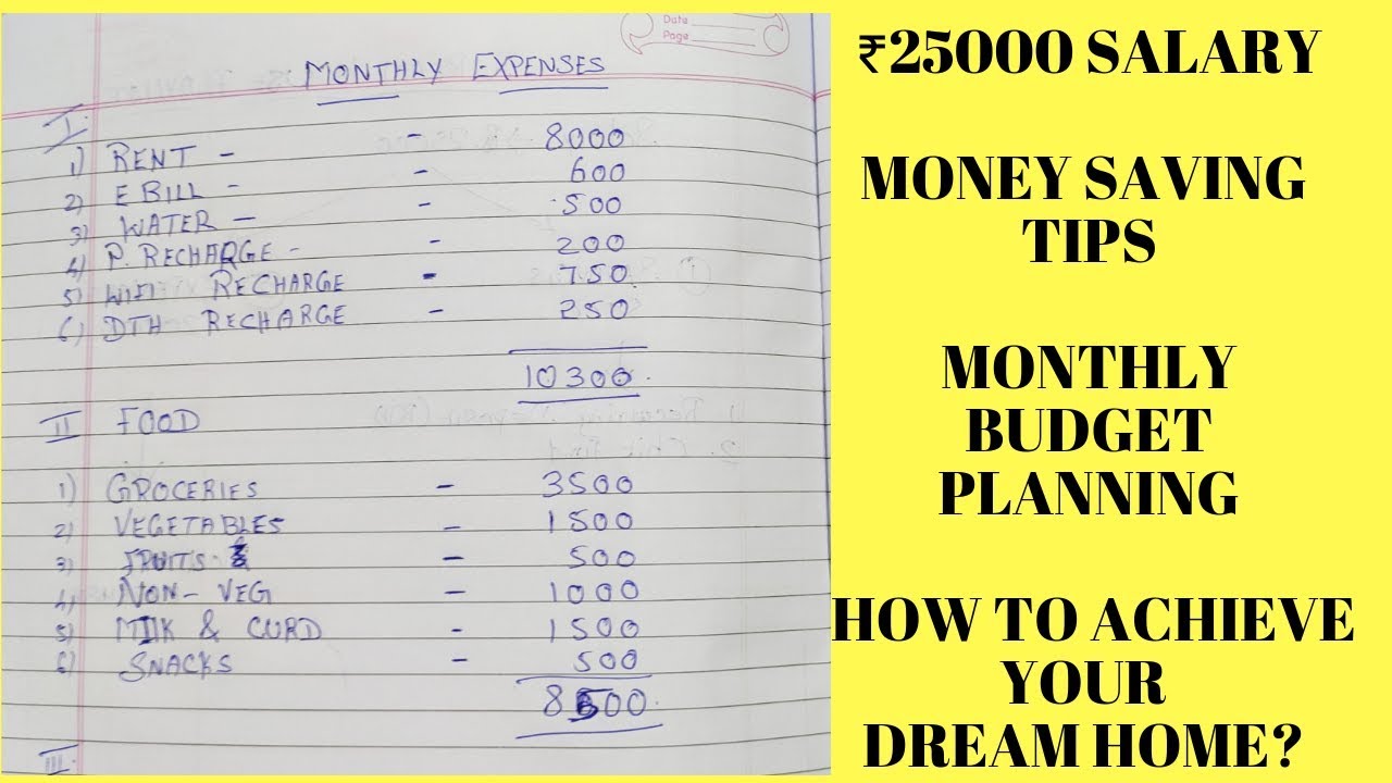 Money Saving Tips| Monthly Budget Planning| How To Save Money In ...