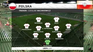 Polska v Chile 1-0 / 16.11.2022 / Skład Reprezentacji Polski