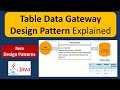 Table Data Gateway Design Pattern Explained