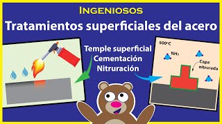 Temple Superficial, Cementacion y Nitruracion 😁🔧