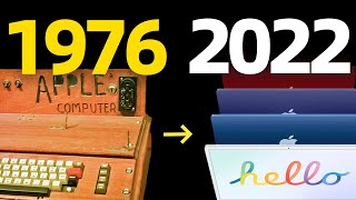 1976-2022 Evolution of the Mac computer (83 products)