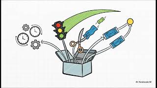 Time-Sensitive Networking (TSN) Explained: Deterministic Ethernet for Real-Time Systems | Uplatz
