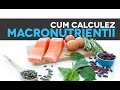 Cum calculez Macronutrientii si Caloriile ?