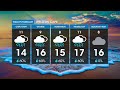 Weather forecast | 12 June 2023