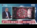 CORONAVIRUS | La IVERMECTINA y el COVID-19: preguntas y respuestas