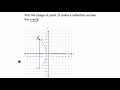 Reflecting points across horizontal and vertical lines