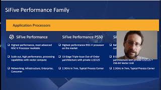 Next gen performance RISCV cores from SiFive \u0026 Rostec!