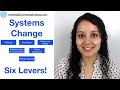 Systems Change: The 6 Levers