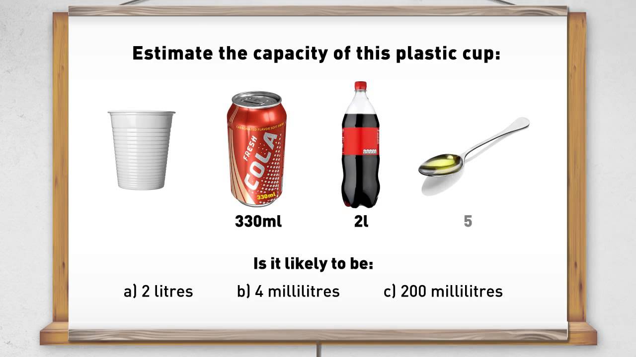 Beginner M Estimating Capacity Converted Youtube