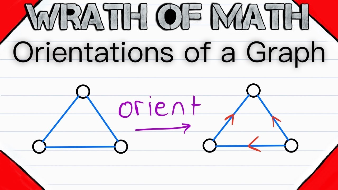 Orientations Of Graphs | Directed Graphs, Digraph Theory - YouTube