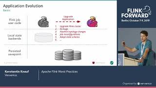 Apache Flink Worst Practices - Konstantin Knauf