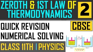 Learn Specific Heat \u0026 Thermodynamic Processes | Explained by Nilesh Sir |CBSE Physics for Class 11