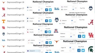 I Rigged ESPN's March Madness Tournament Challenge *25 Brackets*