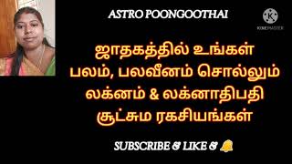 ஜாதகத்தில் உங்கள் பலம், பலவீனம் சொல்லும் லக்னம் \u0026 லக்னாதிபதி சூட்சும ரகசியங்கள்.