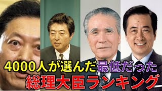 【ゆっくり解説】4000人が選ぶ、最悪だった歴代総理ランキング