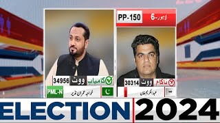 Final Result: | PP-150 PML-N Khawaja Imran Nazir | General Election 2024 | Dunya News