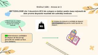 Ordinul 1226/2012 Ep12 : METODOLOGIE  baza naţională de date privind deşeurile  medicale