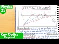 25) Total Internal reflection| Ray Optics and Optical Instruments Class12 Physics| Neet, Jee physics