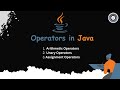 🌟 Mastering Java Basics: Operators in Java 💻