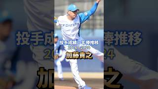 加藤貴之 投手成績・年俸を振り返る #プロ野球 #日ハム #加藤貴之