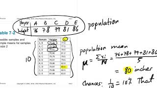 Math 10 Section 7.1: Sampling Error