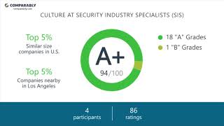 Working at Security Industry Specialists (SIS) - May 2018