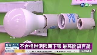 長壽攏係假?! 市售LED燈泡3成不合格| 華視新聞 20200610