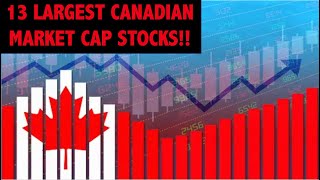 13 Largest Canadian Market Cap Stocks!!